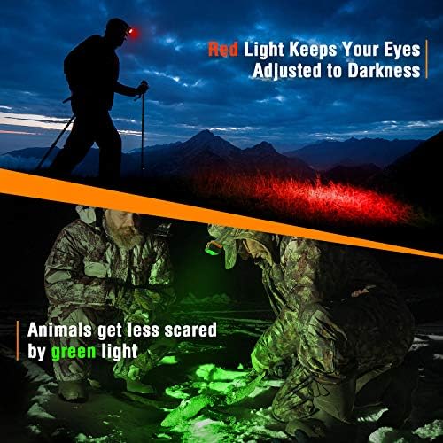 High Brightitude Rechargeable Work Headlamp