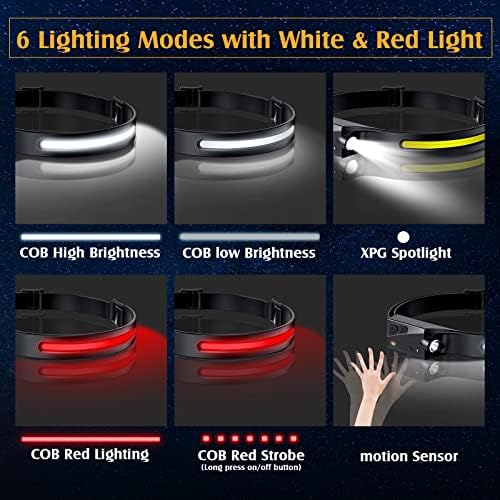 4-Piece Rechargeable Headlamp Set for Camping Hiking - Bright Durable