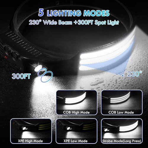 3-Piece Rechargeable LED Headlamp 230 Wide Beam