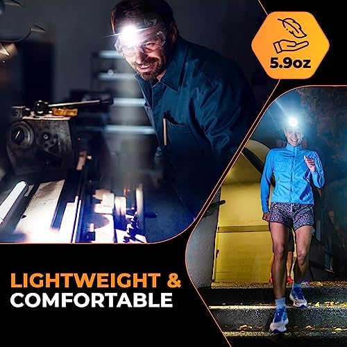 18650 Rechargeable Headlamp