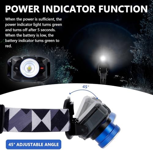 IPX4 Waterproof LED Headlamp 450 Lumens Focusing Cap