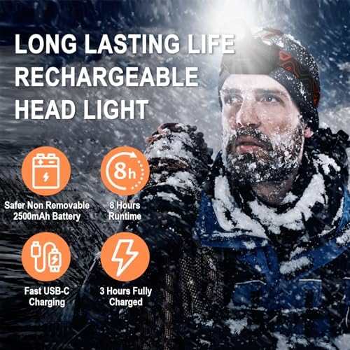 Chemailon Rechargeable Headlamp - Ultimate Foreward modes Adjusting and Keep Safe