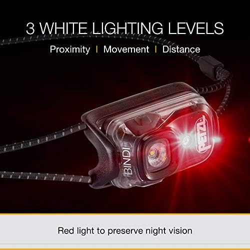 5050 Brightness Headlamp Compact Rechargeable for Outdoor Use