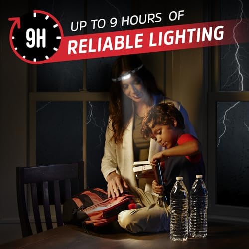 Energizer Universal LED Headlamp Bright Durable and Perfect for Outdoor Use