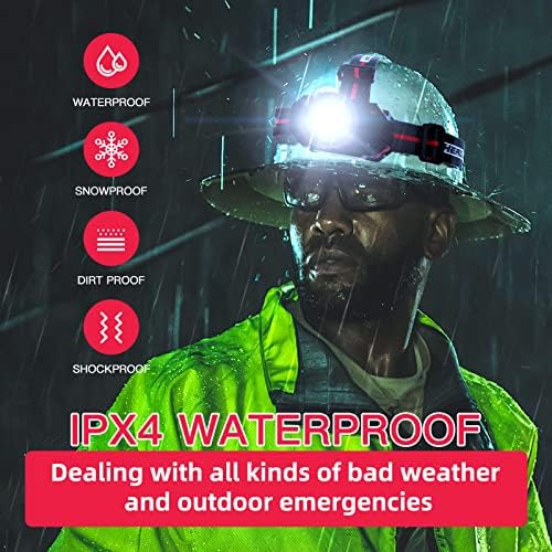 19 LED Rechargeable Headlamp 28000 Lumens IPX4 Waterproof for Outdoor Use