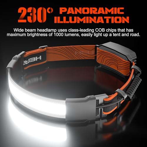 Bright Insight 230 Headlamp
