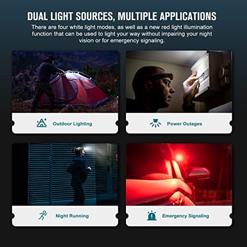 1000-Lumen Rechargeable Flashlight for Hiking and Camping