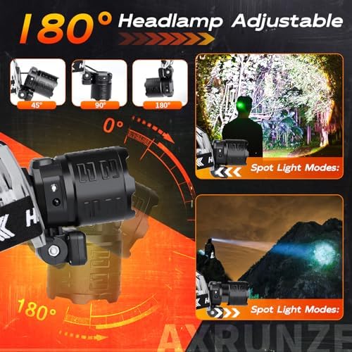 Fast-Charging Waterproof Bright
