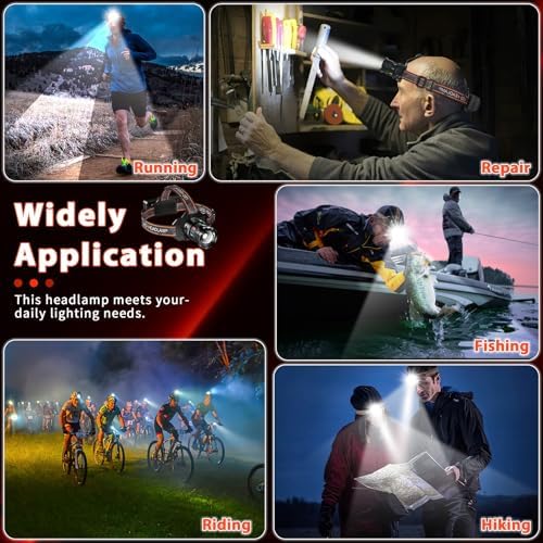 Bright Powerful and Waterproof Headlamp for Camping and Hiking