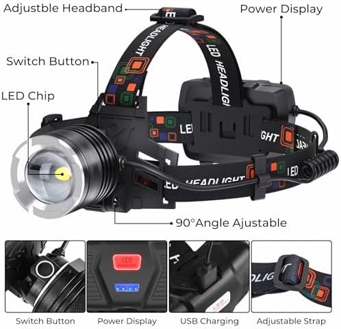 uper-Bright Waterproof Headlamp