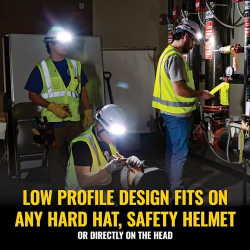 High-Power RECHARGABLE Headlamp with Strap