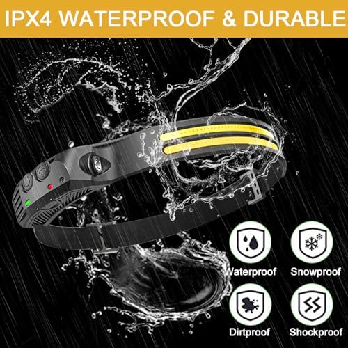 Versatile Dual LED Headlamp for Camping Hiking and Working