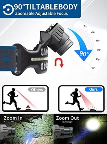DARKBEAM Rechargeable LED Headlamp for Camping Fishing emergency