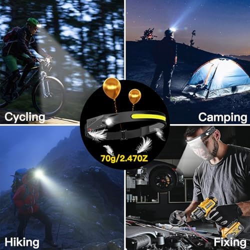 Rechargeable 15 Pack Widespread Beam Headlamp