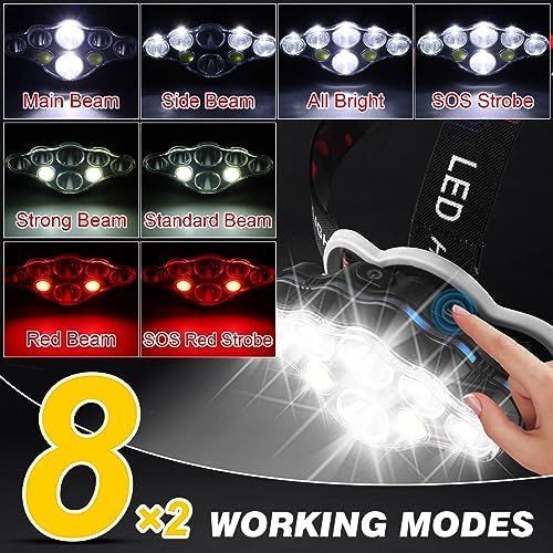 Elmchee 18000 Lumen Rechargeable Headlamp with 16 Modes and Motion Sensor