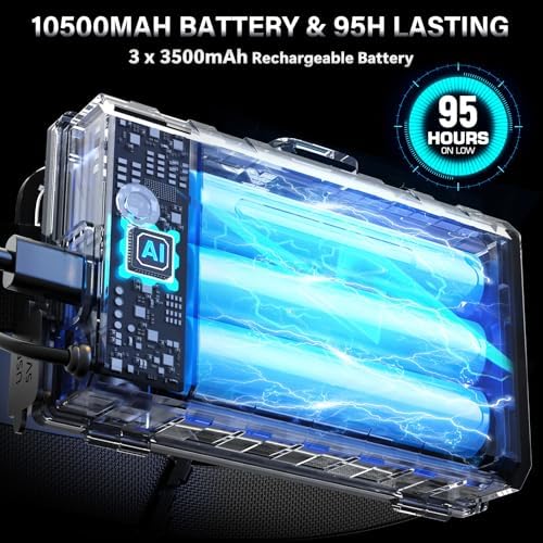 orsch_midfielder 990000 High Lumens Rechargeable Headlamp