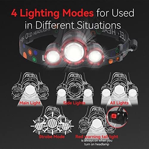 Beteray 3-in-1 Headlamp Red