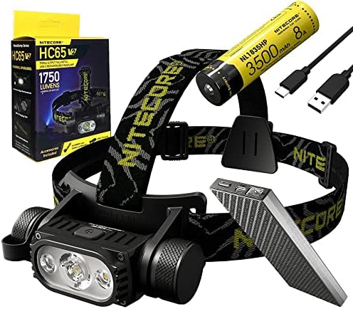 Bright Rechargeable Headlamp with 1750 Lumens Built-in Battery CHARGES FOR 10 HR