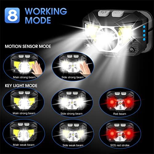 LHKNLHeadlamp Flashlight 4-Pack 1200 Lumen Rechargeable Outdoor Camping Essential