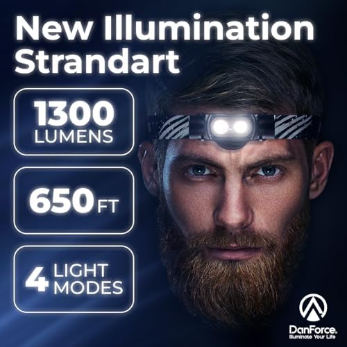 DanForce Rechargeable Headlamp American LED 1300 Lumens