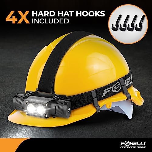 18650 Rechargeable Headlamp