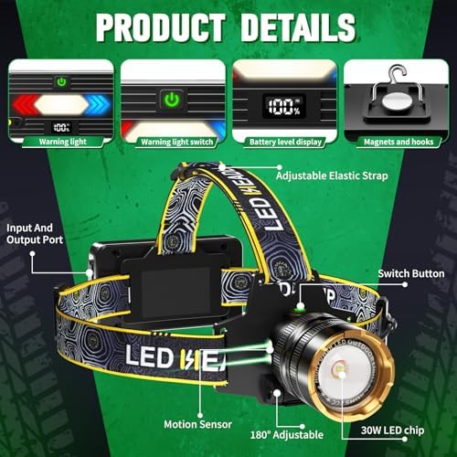 Bud K Headlamp 900000 Lumens