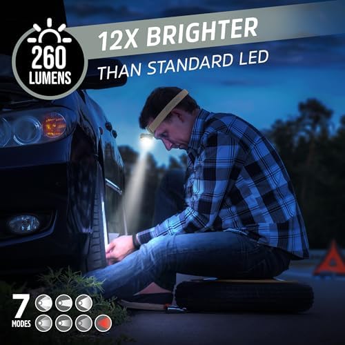 Batteries Included LED Headlamp PRO