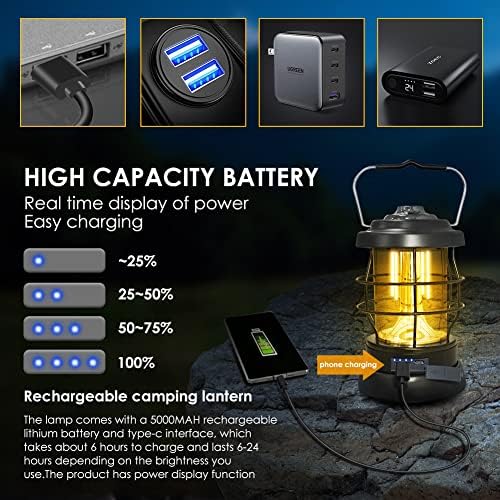Electric Camping Lantern 1500LM Rechargeable 2 Modes Portable
