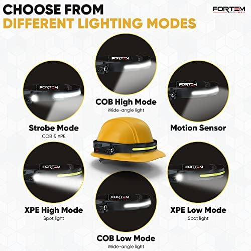 FORTEM Rechargeable Headlamp 2-Pack with Motion Sensor