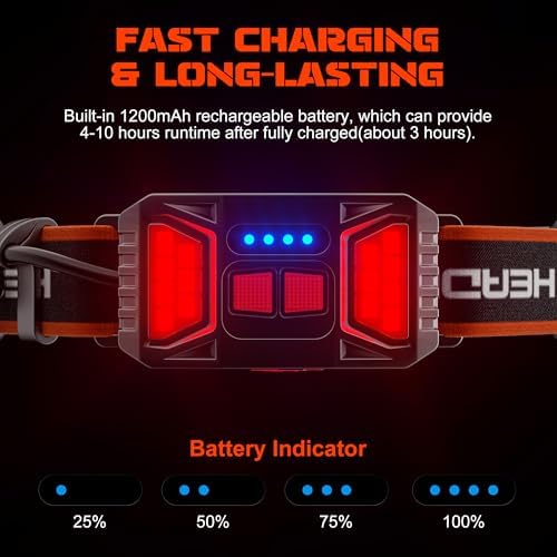 Bright Insight 230 Headlamp
