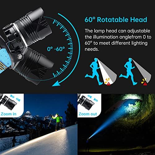 10000 Lumens Adjustable Headlamp