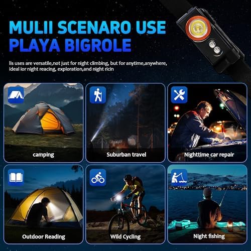 ULTRAFIRE P4 360 Rotation Headlamp