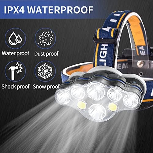 Rechargeable 8 LED Headlamp