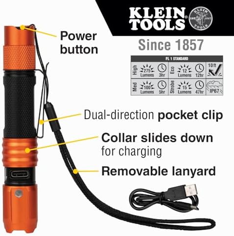 Klein Tools 80079 Headlamp Kit