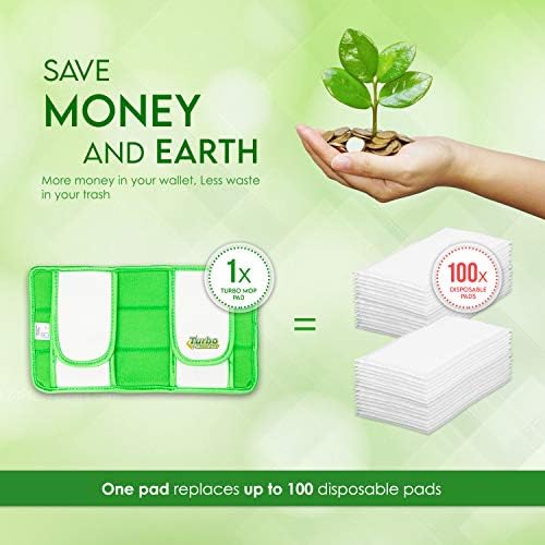 Premium Reusable Swiffer Dust Pads - 12 Inch Microfiber Mop Rolls
