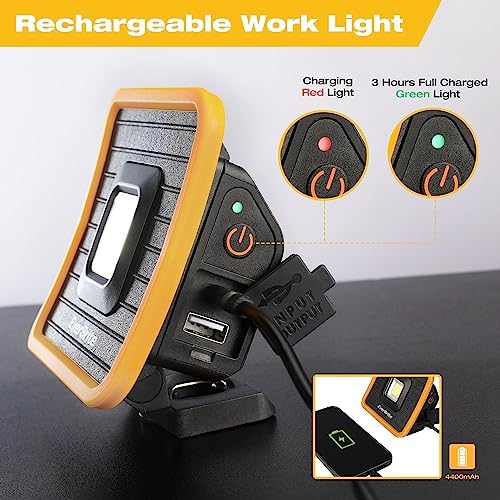 High Brightitude Rechargeable Work Headlamp