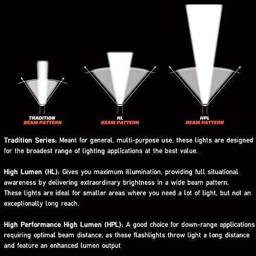 Streamlight 61024 Septor 85 Lumen Headlamp