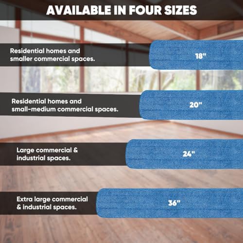 Quick Clean Durable 18 Microfiber Mop Pads 3-Pack