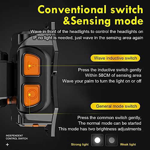UltraBright portable hunting light unquestionable
