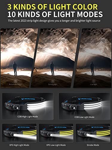 Smiling Shark LED Headlamp 3 White Light Rechargeable