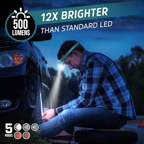Energizer HDL40 Compact LED Headlamp with 3 AAA Batteries