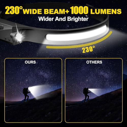 230 Wide Beam Headlamp