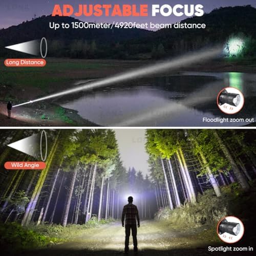 TERRALYX Mens Dual Beam Headlamp