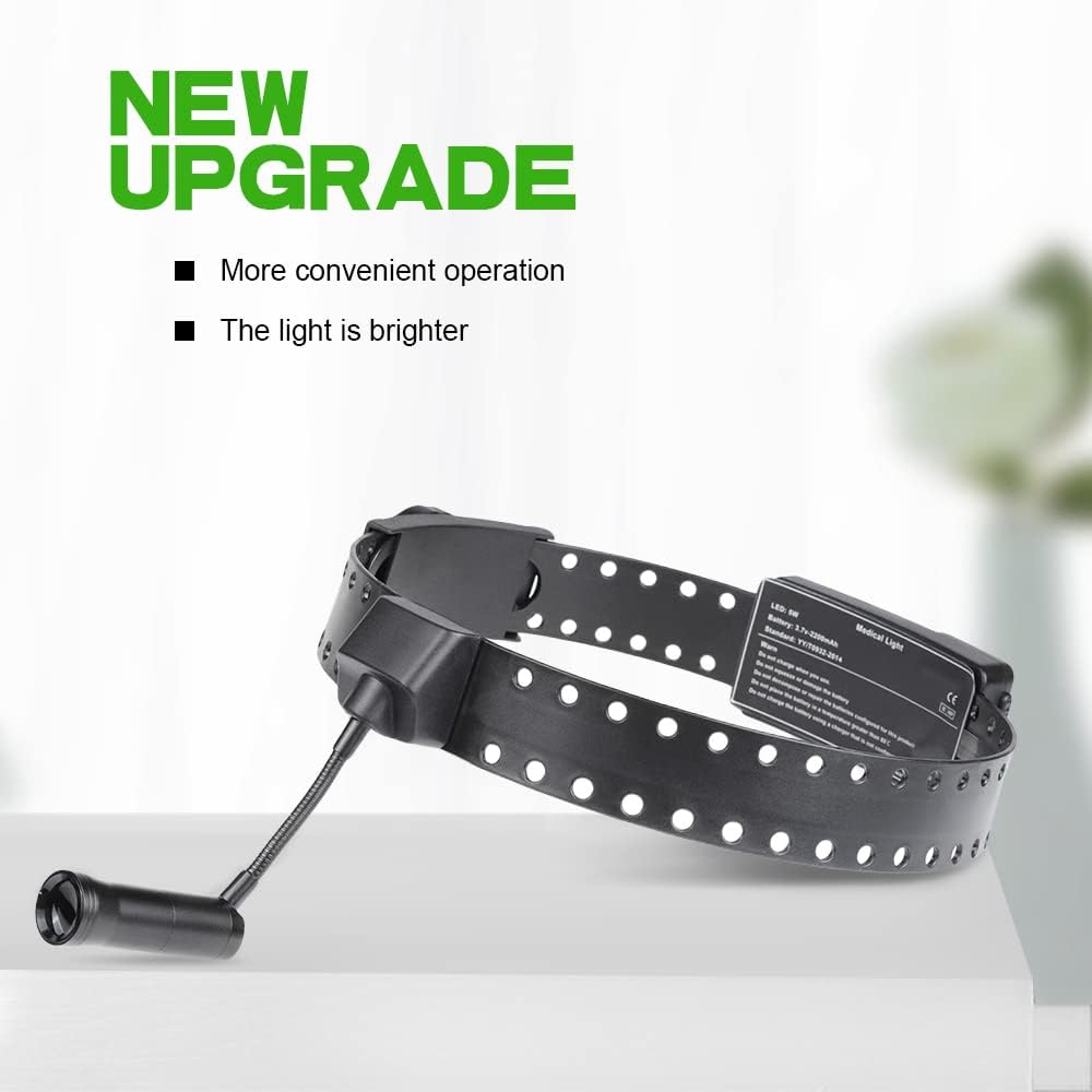 5W LED Headlight for Hiking