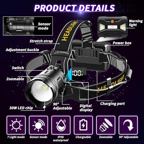 Foleto LED Headlamp 100000 Lumens