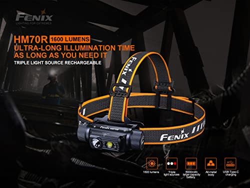 Fenix HM70R multi-functional headlamp