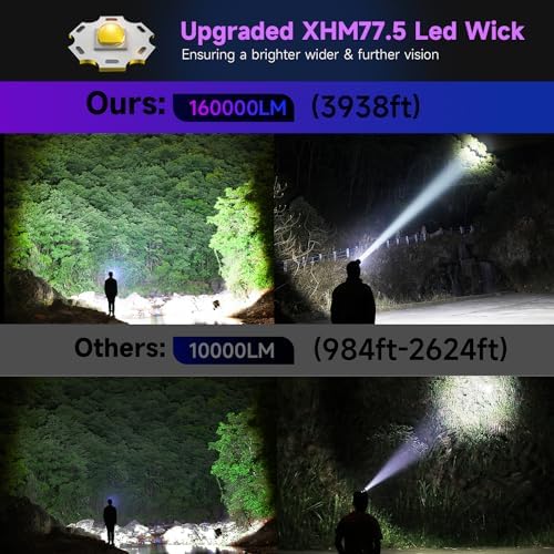 Bright Durable Headlamp System