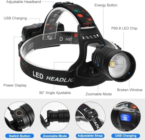 100000 Lumens LED Headlamp with Rechargeable Battery