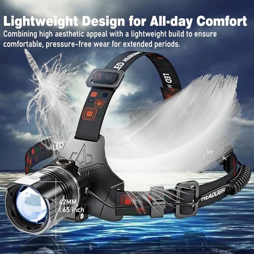 Ultra Bright Rechargeable LED Headlamp with Motion Sensor