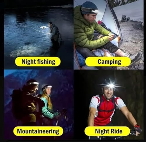 10-Watt Rechargeable Headlamp With 270 Wide Beam
